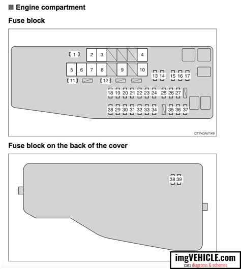 toyota Camry Hybrid fuse diagram